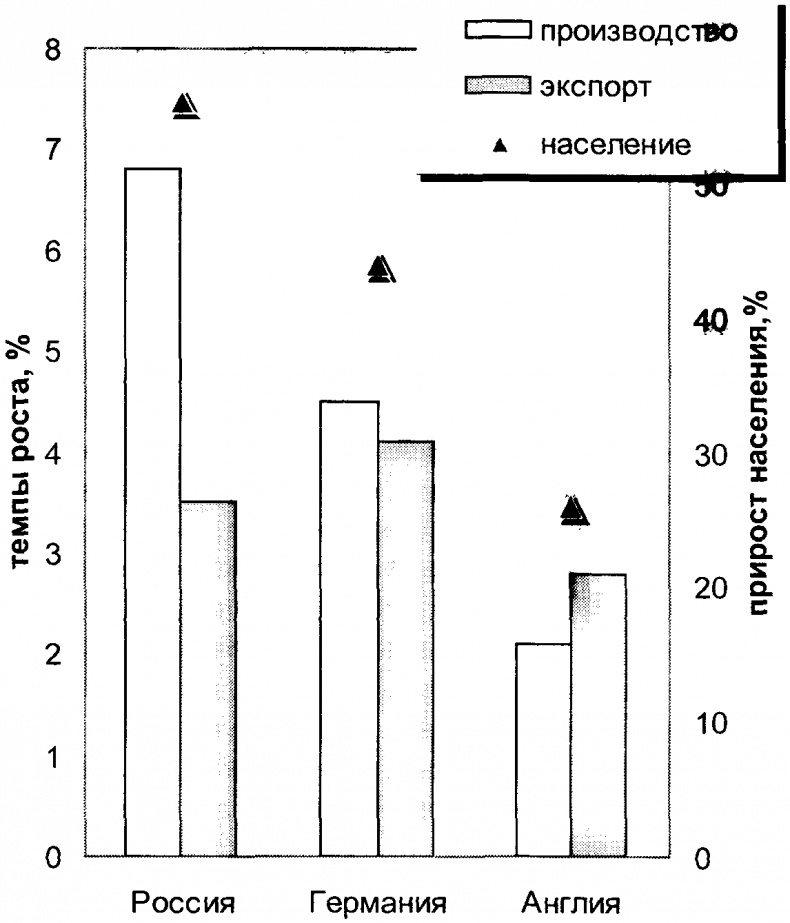Иллюстрация к книге — Заговор Европы [image10.jpg]