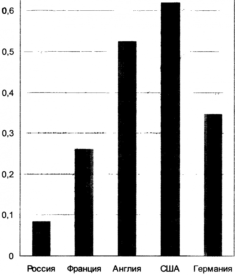 Иллюстрация к книге — Заговор Европы [image11.jpg]