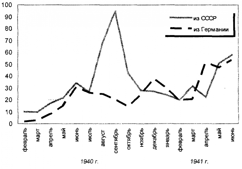 Иллюстрация к книге — Заговор Европы [image9.jpg]
