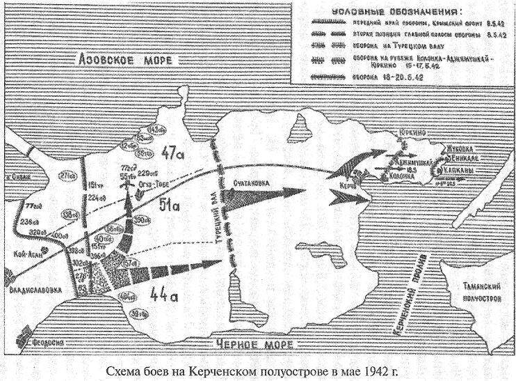 Иллюстрация к книге — Керченская катастрофа 1942 [kerch1.jpg]