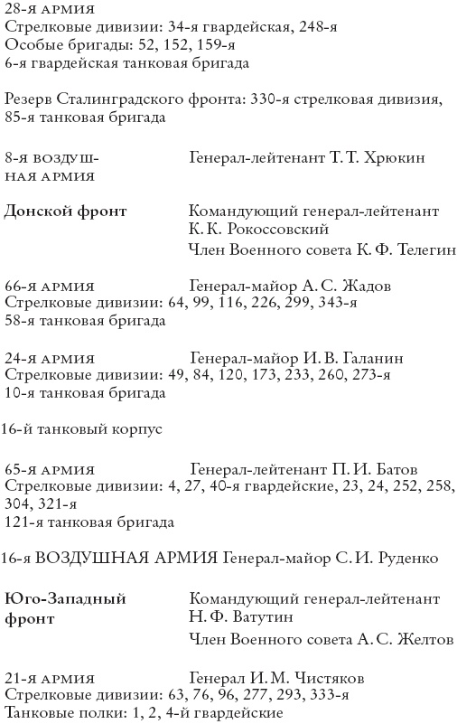 Иллюстрация к книге — Сталинград [_12.jpg]