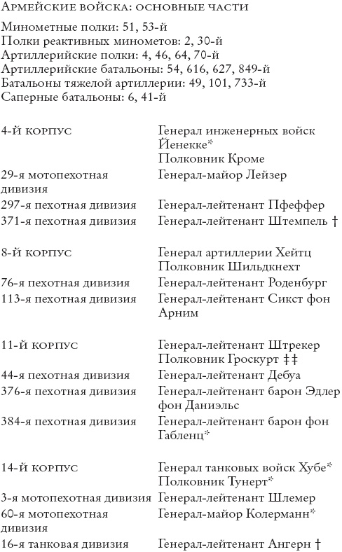 Иллюстрация к книге — Сталинград [_8.jpg]