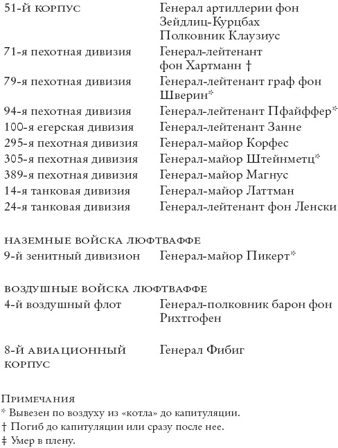 Иллюстрация к книге — Сталинград [_9.jpg]