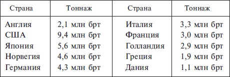Иллюстрация к книге — Военно-морской флот Третьего рейха. 1939-1945 [i_003.jpg]