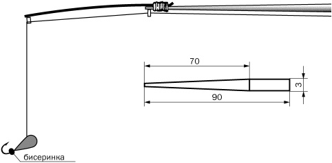 Иллюстрация к книге — Рыбалка. На мормышку без насадки [_10.jpg]