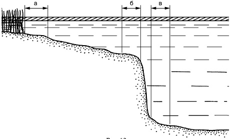 Иллюстрация к книге — Рыбалка. На мормышку без насадки [_12.jpg]