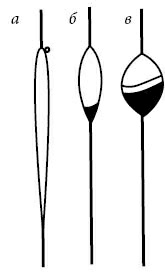 Иллюстрация к книге — 500 советов рыболову [i_019.jpg]