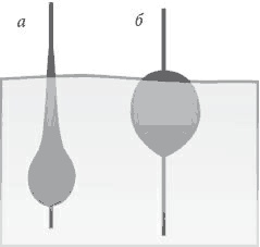 Иллюстрация к книге — 500 советов рыболову [i_020.jpg]