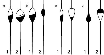 Иллюстрация к книге — 500 советов рыболову [i_021.jpg]