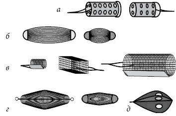 Иллюстрация к книге — 500 советов рыболову [i_042.jpg]