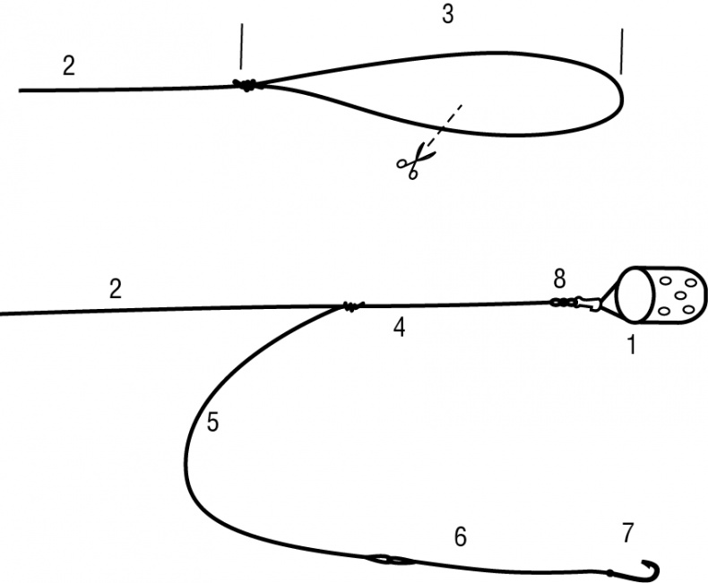 Иллюстрация к книге — 500 советов рыболову [i_045.jpg]
