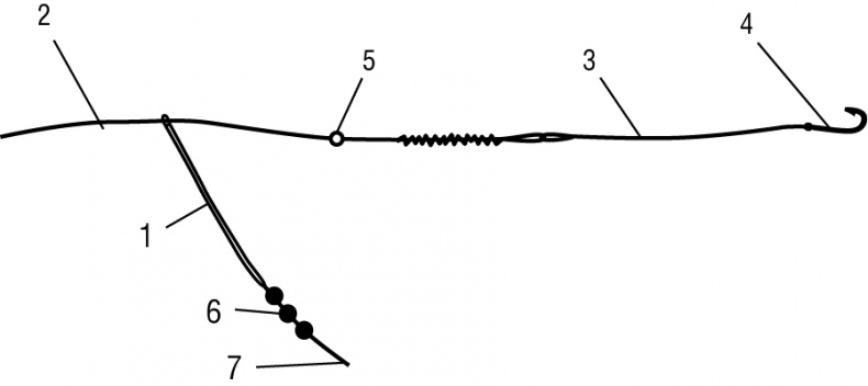 Иллюстрация к книге — 500 советов рыболову [i_046.jpg]