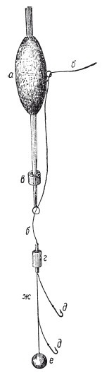 Иллюстрация к книге — Исконно русская рыбалка. Жизнь и ловля пресноводных рыб [i_079.jpg]