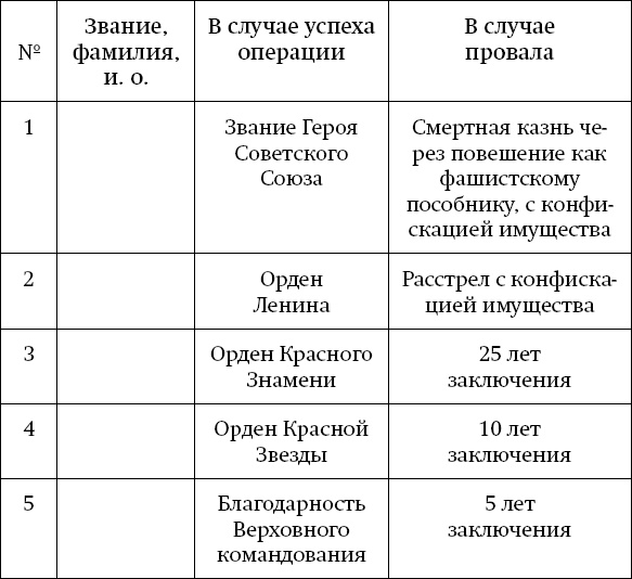 Иллюстрация к книге — Слепень [_2.jpg]