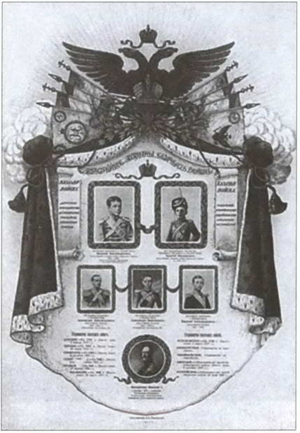 Иллюстрация к книге — Донское казачество в войнах начала XX века [i_026.jpg]