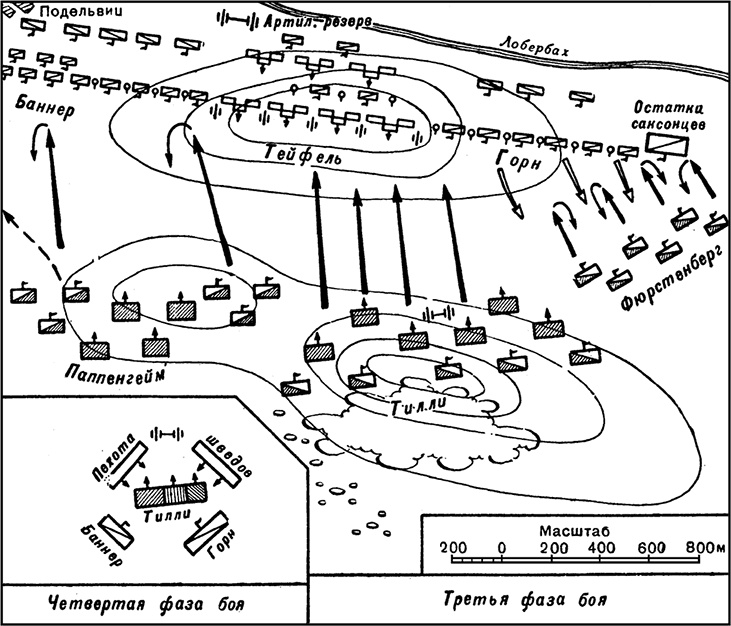 Иллюстрация к книге — История кавалерии. Вооружение, тактика, крупнейшие сражения [i_014.jpg]