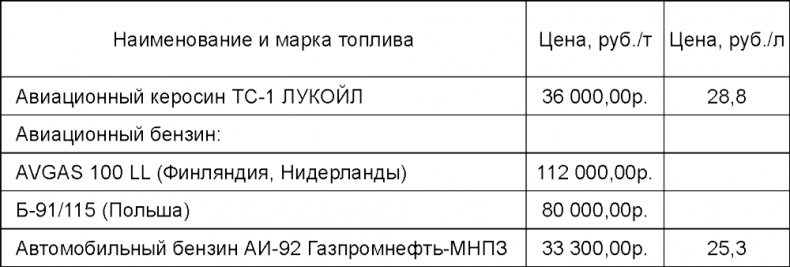 Иллюстрация к книге — Освобождение России. Программа политической партии [i_026.jpg]