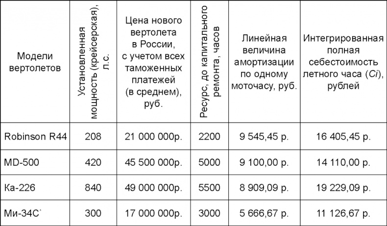 Иллюстрация к книге — Освобождение России. Программа политической партии [i_028.jpg]