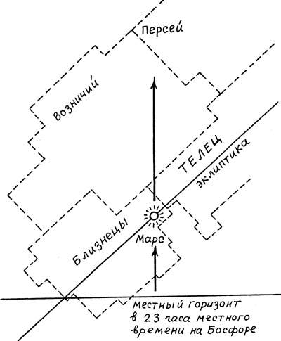Иллюстрация к книге — Число зверя. Когда был написан Апокалипсис [i_033.jpg]