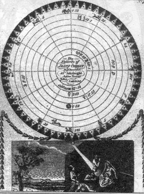 Иллюстрация к книге — Число зверя. Когда был написан Апокалипсис [i_053.jpg]