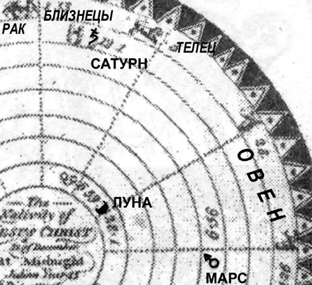 Иллюстрация к книге — Число зверя. Когда был написан Апокалипсис [i_058.jpg]