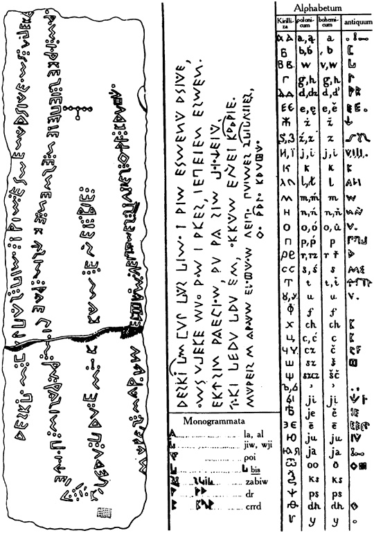 Иллюстрация к книге — Эт-руски. Загадка, которую не хотят разгадать [i_029.jpg]