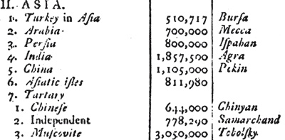 Иллюстрация к книге — Пугачев и Суворов. Тайна сибирско-американской истории [i_009.jpg]