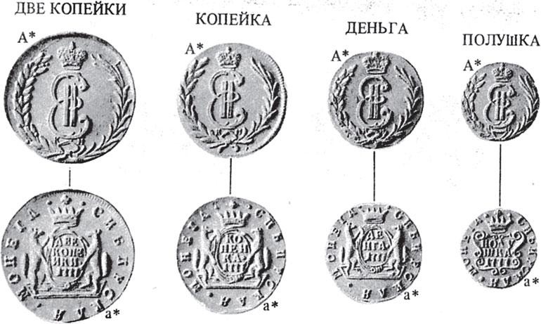 Иллюстрация к книге — Пугачев и Суворов. Тайна сибирско-американской истории [i_099.jpg]