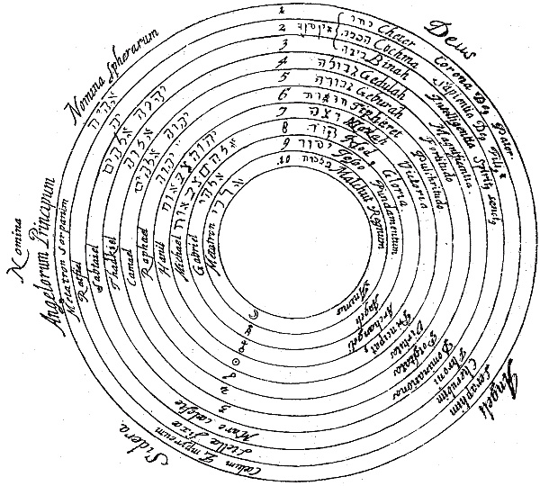 Иллюстрация к книге — Божественная комедия накануне конца света [_008.jpg]