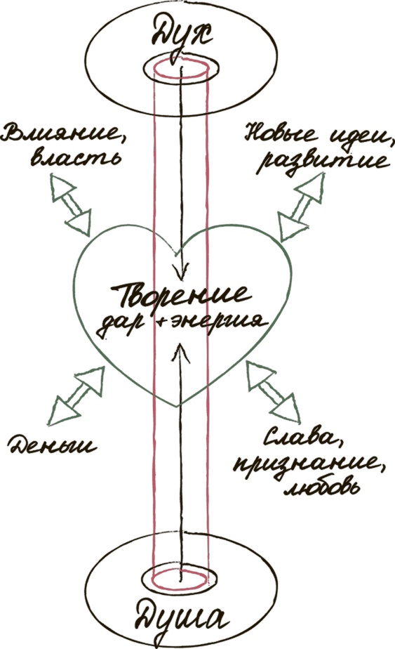 Иллюстрация к книге — Сделай мужа миллионером [i_004.jpg]