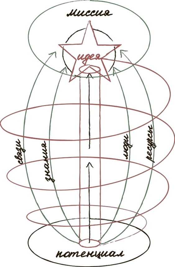 Иллюстрация к книге — Сделай мужа миллионером [i_012.jpg]