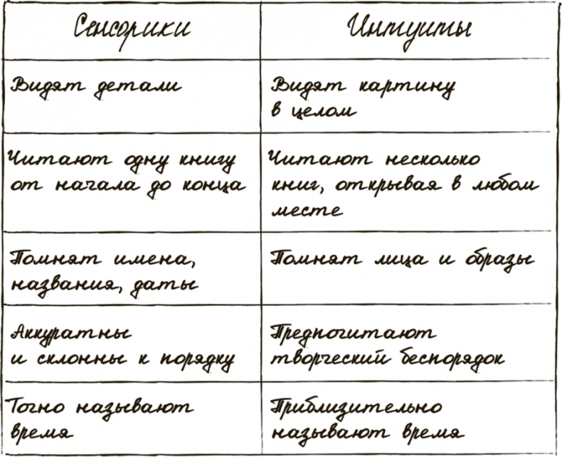 Иллюстрация к книге — Сделай мужа миллионером [i_016.jpg]