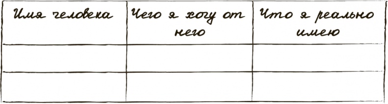 Иллюстрация к книге — Сделай мужа миллионером [i_022.jpg]