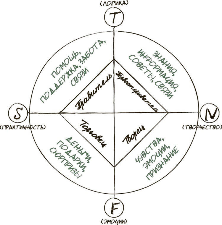Иллюстрация к книге — Сделай мужа миллионером [i_023.jpg]