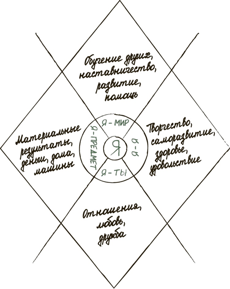 Иллюстрация к книге — Сделай мужа миллионером [i_028.jpg]