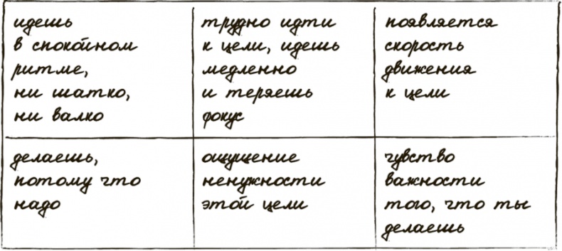 Иллюстрация к книге — Сделай мужа миллионером [i_034.jpg]