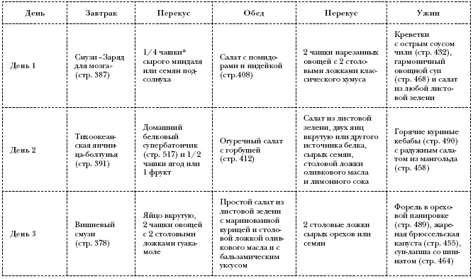Иллюстрация к книге — Омни диета [i_016.jpg]