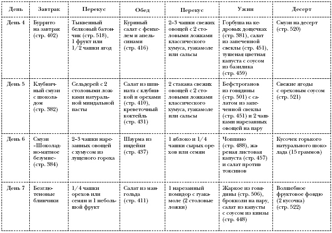 Иллюстрация к книге — Омни диета [i_021.jpg]