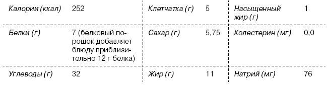 Иллюстрация к книге — Омни диета [i_068.jpg]