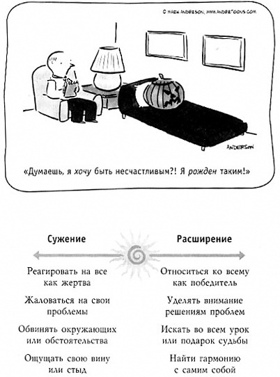 Иллюстрация к книге — Книга № 1. Про счастье [i_006.jpg]