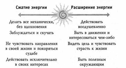 Иллюстрация к книге — Книга № 1. Про счастье [i_020.jpg]