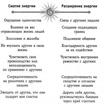 Иллюстрация к книге — Книга № 1. Про счастье [i_022.jpg]