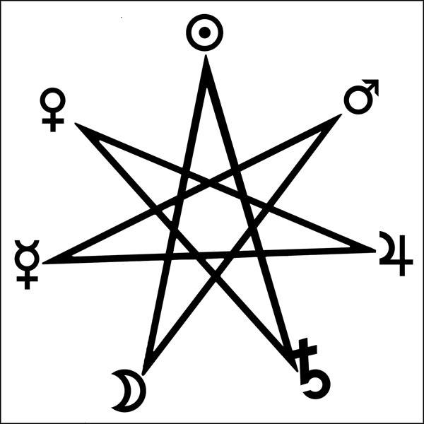 Иллюстрация к книге — Натальная астрология [ris21.jpg]