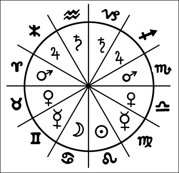 Иллюстрация к книге — Натальная астрология [ris27.jpg]