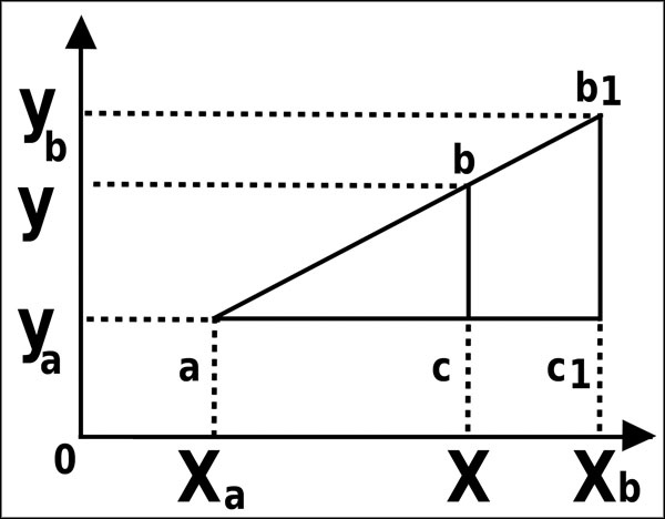 Иллюстрация к книге — Натальная астрология [ris34.jpg]