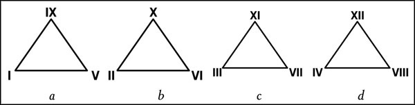 Иллюстрация к книге — Натальная астрология [ris40.jpg]