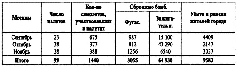 Иллюстрация к книге — Маршал Говоров [i_001.jpg]