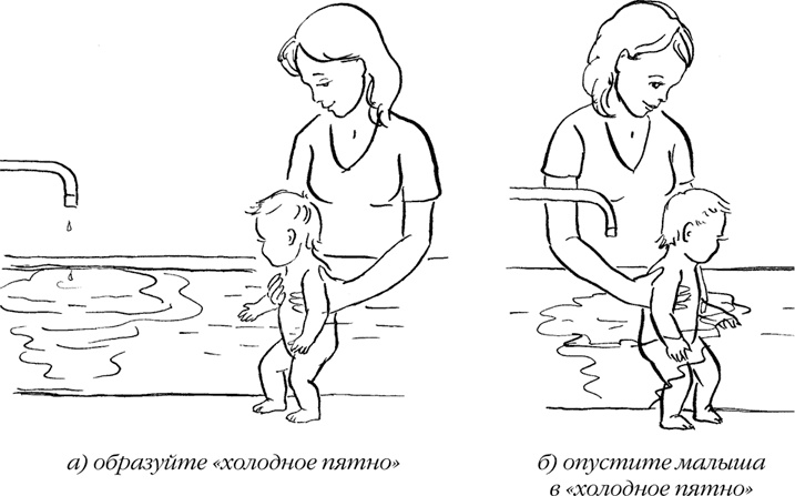 Иллюстрация к книге — Я мама первый год. Книга о счастливом материнстве [i_309.jpg]