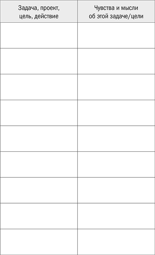 Иллюстрация к книге — Не откладывай на завтра. Краткий гид по борьбе с прокрастинацией [i_003.jpg]