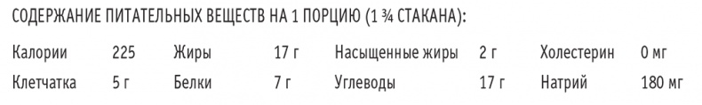 Иллюстрация к книге — Сахарная ловушка. Отвоюйте здоровье у коварных производителей сладостей и преодолейте нездоровую тягу к вредной пище всего за 10 дней [i_020.jpg]
